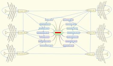 ��ͨ�˿˸�Ӧ����Ƶ�������ί����֪ͨҪ���Ͻ������ӡ�Ƽ��ͺ��꿨����Ʒ...